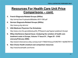 FOR ILLUSTRATIVE PURPOSES ONLY



      Resources For Health Care Unit Price
             Comparisons – cont.
5.   French Diagnosis-Related Groups (DRGs):
     http://arimpl.free.fr/uploads/d96da9ec-081f-106f.pdf
6.   German Diagnosis-Related Groups (DRGs):
     http://www.g-drg.de/cms/
7.   USA Medicare Physician Fee Schedules:
     http://www.cms.hhs.gov/pfslookup/02_PFSsearch.asp?agree=yes&next=Accept
8.   Wiley InterScience Special Issue: Analysing the variation of health care
     treatment costs in Europe, Volume 17 Issue S1 , Pages S1 - S103
     (January/February 2008):
     http://www3.interscience.wiley.com/journal/117882416/issue?CRETRY=1&SRETRY=0
9.   New Choice Health (medical cost comparison resource):
     http://newchoicehealth.com/home



                                                                                       33
 