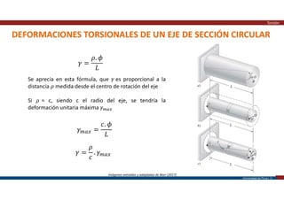 Universidad de Piura | 12
DEFORMACIONES TORSIONALES DE UN EJE DE SECCIÓN CIRCULAR
Torsión
Imágenes extraídas y adaptadas de Beer (2017)
𝛾 =
𝜌. 𝜙
𝐿
Se aprecia en esta fórmula, que 𝛾 es proporcional a la
distancia 𝜌 medida desde el centro de rotación del eje
Si 𝜌 = c, siendo c el radio del eje, se tendría la
deformación unitaria máxima 𝛾
𝛾 =
𝑐. 𝜙
𝐿
𝛾 =
𝜌
𝑐
. 𝛾
 