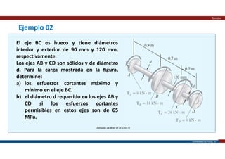 Universidad de Piura | 18
Extraído de Beer et al. (2017)
Ejemplo 02
El eje BC es hueco y tiene diámetros
interior y exterior de 90 mm y 120 mm,
respectivamente.
Los ejes AB y CD son sólidos y de diámetro
d. Para la carga mostrada en la figura,
determine:
a) los esfuerzos cortantes máximo y
mínimo en el eje BC.
b) el diámetro d requerido en los ejes AB y
CD si los esfuerzos cortantes
permisibles en estos ejes son de 65
MPa.
Torsión
 