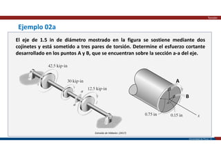 Universidad de Piura | 19
Extraído de Hibbeler. (2017)
Ejemplo 02a
El eje de 1.5 in de diámetro mostrado en la figura se sostiene mediante dos
cojinetes y está sometido a tres pares de torsión. Determine el esfuerzo cortante
desarrollado en los puntos A y B, que se encuentran sobre la sección a-a del eje.
A
B
Torsión
 