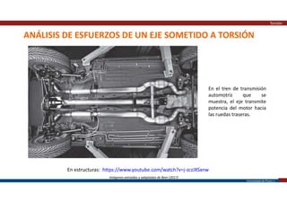 Universidad de Piura | 2
ANÁLISIS DE ESFUERZOS DE UN EJE SOMETIDO A TORSIÓN
Torsión
Imágenes extraídas y adaptadas de Beer (2017)
En el tren de transmisión
automotriz que se
muestra, el eje transmite
potencia del motor hacia
las ruedas traseras.
En estructuras: https://www.youtube.com/watch?v=j-zczJXSxnw
 
