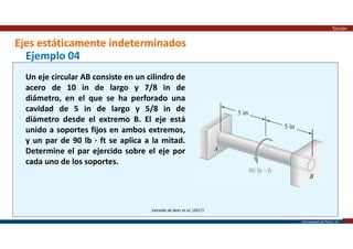 Universidad de Piura | 24
Ejes estáticamente indeterminados
Torsión
Extraído de Beer et al. (2017)
Ejemplo 04
Un eje circular AB consiste en un cilindro de
acero de 10 in de largo y 7/8 in de
diámetro, en el que se ha perforado una
cavidad de 5 in de largo y 5/8 in de
diámetro desde el extremo B. El eje está
unido a soportes fijos en ambos extremos,
y un par de 90 lb · ft se aplica a la mitad.
Determine el par ejercido sobre el eje por
cada uno de los soportes.
 
