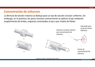 Universidad de Piura | 30
Concentración de esfuerzos
Torsión
Imágenes extraídas y adaptadas de Beer (2017)
𝜏 = 𝐾.
𝑇. 𝑐
𝐽
La fórmula de torsión máxima se dedujo para un eje de sección circular uniforme. Sin
embargo, en la práctica, los pares torsores comúnmente se aplican al eje mediante
acoplamiento de bridas, engranes conectados al eje o por medio de filetes
Calculado para
el eje de menor
diámetro
Factor de
concentración de
esfuerzo
Esfuerzo cortante máximo
por concentración de
esfuerzo
 