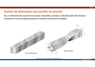 Universidad de Piura | 32
Torsión de elementos con sección no circular
Torsión
Imágenes extraídas y adaptadas de Hibbeler (2017)
En un elemento de sección no circular sometido a torsión, la distribución de esfuerzo
cortante es muy compleja porque la sección transversal se alabea
 