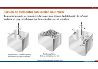 Universidad de Piura | 33
Torsión de elementos con sección no circular
Torsión
Imágenes extraídas y adaptadas de Hibbeler (2017)
En un elemento de sección no circular sometido a torsión, la distribución de esfuerzo
cortante es muy compleja porque la sección transversal se alabea
 