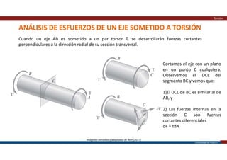 Universidad de Piura | 4
ANÁLISIS DE ESFUERZOS DE UN EJE SOMETIDO A TORSIÓN
Torsión
Imágenes extraídas y adaptadas de Beer (2017)
Cuando un eje AB es sometido a un par torsor T, se desarrollarán fuerzas cortantes
perpendiculares a la dirección radial de su sección transversal.
Cortamos el eje con un plano
en un punto C cualquiera.
Observamos el DCL del
segmento BC y vemos que:
1)El DCL de BC es similar al de
AB, y
2) Las fuerzas internas en la
sección C son fuerzas
cortantes diferenciales
dF = τdA
 