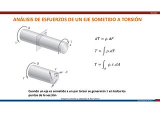 Universidad de Piura | 5
ANÁLISIS DE ESFUERZOS DE UN EJE SOMETIDO A TORSIÓN
Torsión
Imágenes extraídas y adaptadas de Beer (2017)
Cuando un eje es sometido a un par torsor se generarán 𝝉 en todos los
puntos de la sección
𝑑𝑇 = 𝜌. 𝑑𝐹
𝑇 = 𝜌. 𝑑𝐹
𝑇 = 𝜌. 𝜏. 𝑑𝐴
 
