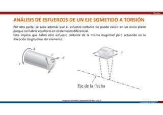 Universidad de Piura | 6
ANÁLISIS DE ESFUERZOS DE UN EJE SOMETIDO A TORSIÓN
Torsión
Imágenes extraídas y adaptadas de Beer (2017)
Por otra parte, se sabe además que el esfuerzo cortante no puede existir en un único plano
porque no habría equilibrio en el elemento diferencial.
Esto implica que habrá otro esfuerzo cortante de la misma magnitud pero actuando en la
dirección longitudinal del elemento
 