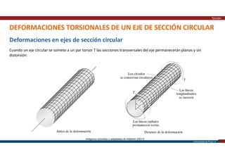 Universidad de Piura | 8
DEFORMACIONES TORSIONALES DE UN EJE DE SECCIÓN CIRCULAR
Torsión
Imágenes extraídas y adaptadas de Hibbeler (2017)
Deformaciones en ejes de sección circular
Cuando un eje circular se somete a un par torsor T las secciones transversales del eje permanecerán planas y sin
distorsión:
 