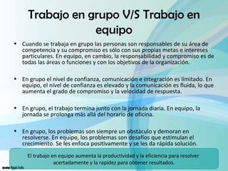 Trabajo en grupo V/S Trabajo en
                 equipo
• Cuando se trabaja en grupo las personas son responsables de su área de
  competencia y su compromiso es sólo con sus propias metas e intereses
  particulares. En equipo, en cambio, la responsabilidad y compromiso es de
  todas las áreas o funciones y con los objetivos de la organización.

• En grupo el nivel de confianza, comunicación e integración es limitado. En
  equipo, el nivel de confianza es elevado y la comunicación es fluida, lo que
  aumenta el grado de compromiso y la velocidad de respuesta.

• En grupo, el trabajo termina junto con la jornada diaria. En equipo, la
  jornada se prolonga más allá del horario de oficina.

• En grupo, los problemas son siempre un obstáculo y demoran en
  resolverse. En equipo, los problemas son desafíos que estimulan el
  crecimiento. Se les enfoca positivamente y se les da rápida solución.
     El trabajo en equipo aumenta la productividad y la eficiencia para resolver
                 acertadamente y la rapidez para obtener resultados.
 