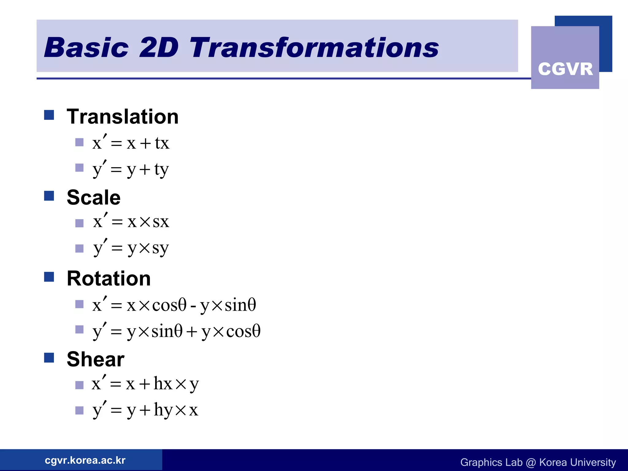 Basic 2D Transformations Translation Scale Rotation Shear 