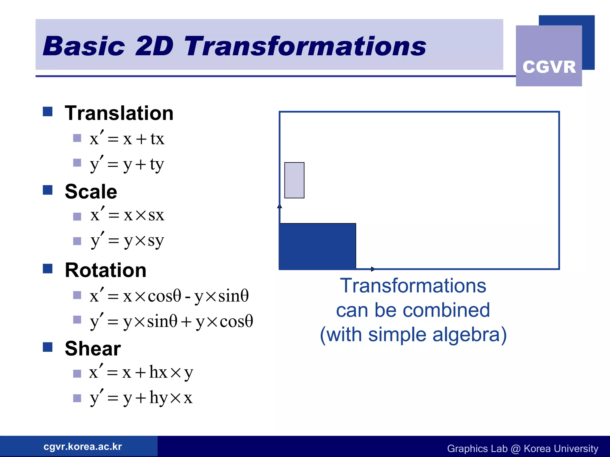 Basic 2D Transformations Translation Scale Rotation Shear Transformations can be combined (with simple algebra) 