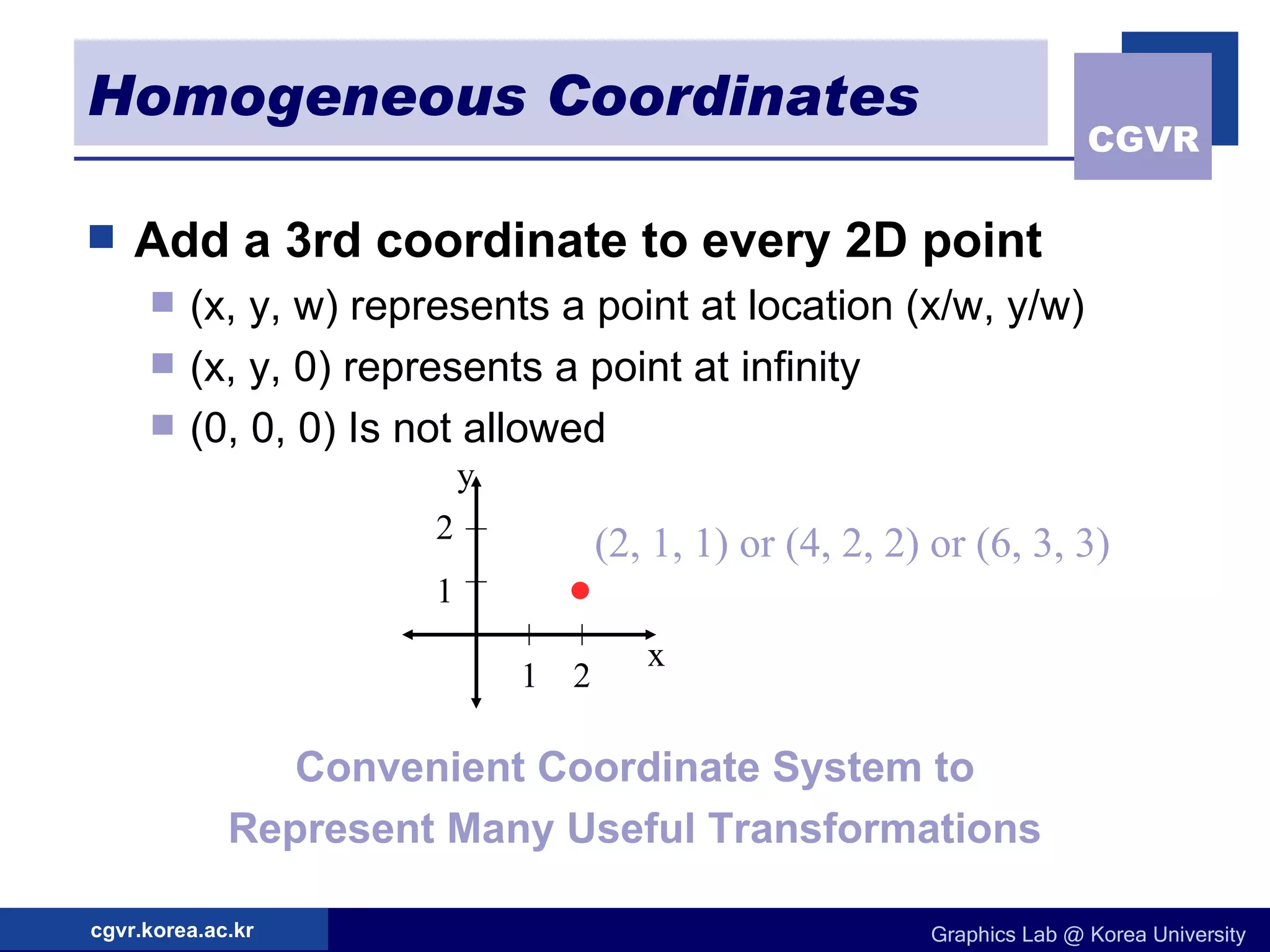 Homogeneous Coordinates Add a 3rd coordinate to every 2D point (x, y, w) represents a point at location (x/w, y/w) (x, y, 0) represents a point at infinity (0, 0, 0) Is not allowed 1 2 1 2 x y (2, 1, 1) or (4, 2, 2) or (6, 3, 3) Convenient Coordinate System to Represent Many Useful Transformations 