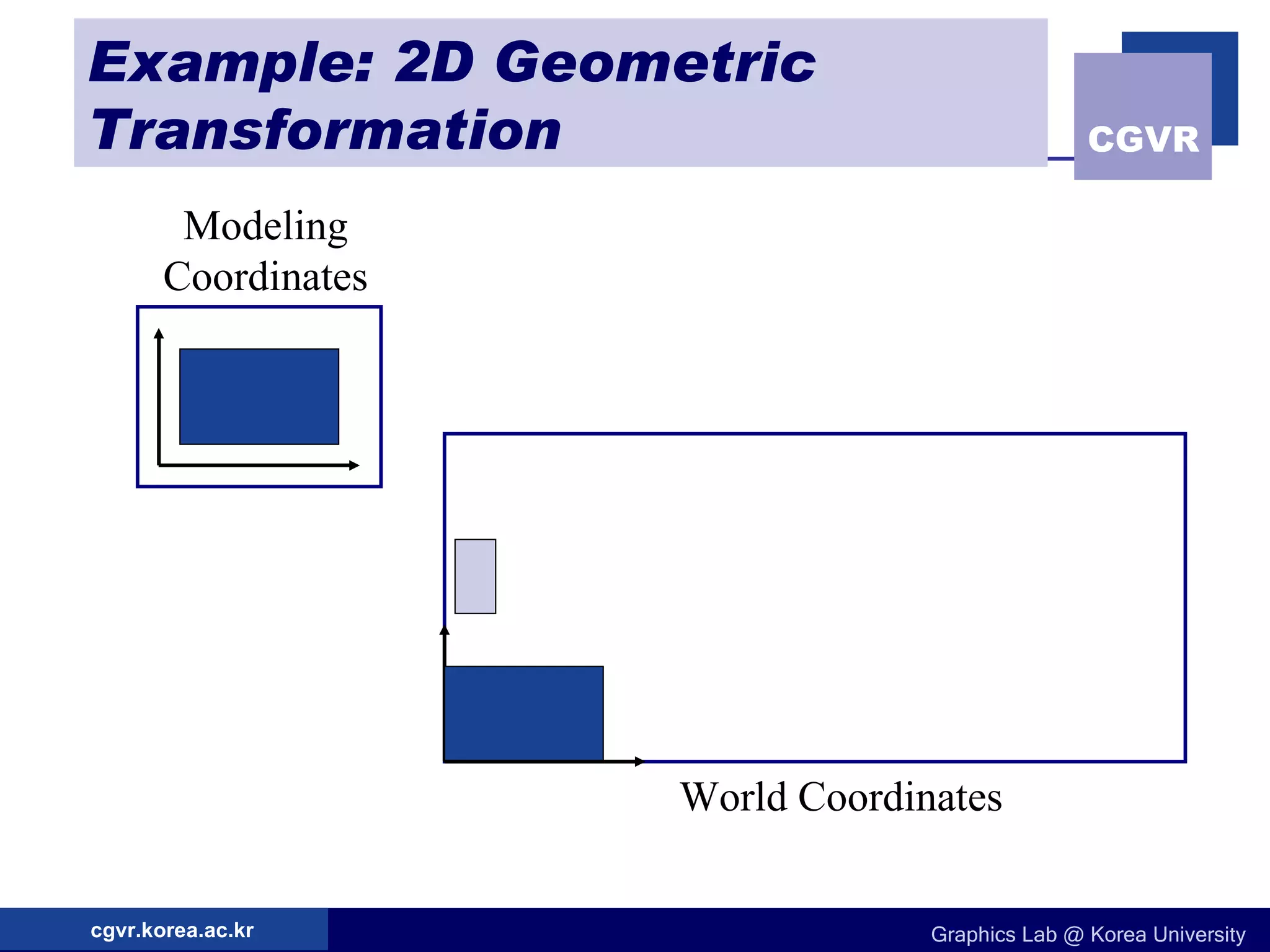 Example: 2D Geometric Transformation Modeling Coordinates World Coordinates 