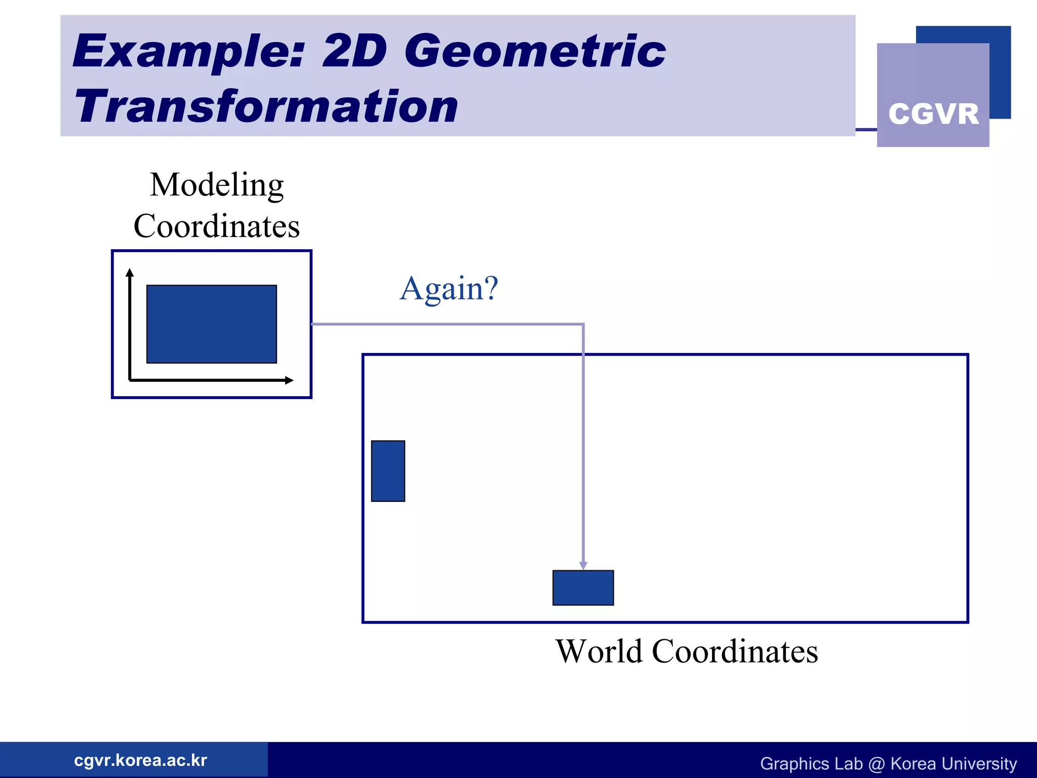 Example: 2D Geometric Transformation Modeling Coordinates World Coordinates Again? 