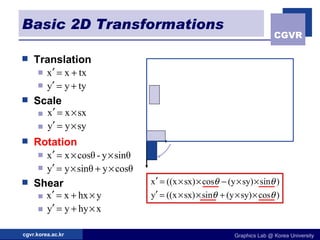 04transformation2d | PPT | 3-D Graphics | Computer Software and ...