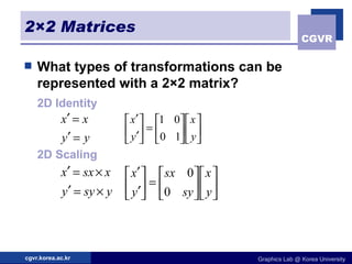 2×2 Matrices What types of transformations can be represented with a 2×2 matrix? 2D Identity 2D Scaling 