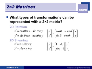 2×2 Matrices What types of transformations can be represented with a 2×2 matrix? 2D Rotation 2D Shearing 