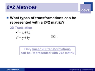 2×2 Matrices What types of transformations can be represented with a 2×2 matrix? 2D Translation NO!! Only  linear 2D transformations can be Represented with 2x2 matrix 