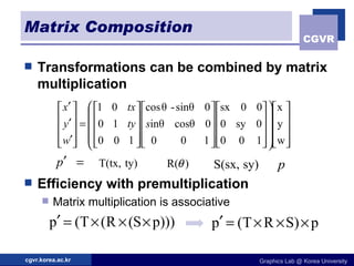 Matrix Composition Transformations can be combined by matrix multiplication Efficiency with premultiplication Matrix multiplication is associative 
