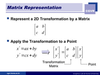 Two Dimensional transformations under graphics.ppt