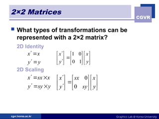 Two Dimensional transformations under graphics.ppt