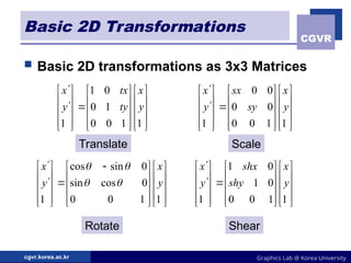 Two Transformations Two Dimensional transformations under graphics.ppt