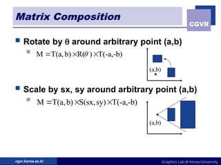 Two Dimensional transformations under graphics.ppt