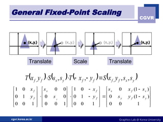 Two Dimensional transformations under graphics.ppt
