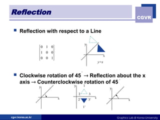 Two Dimensional transformations under graphics.ppt