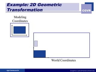 Two Dimensional transformations under graphics.ppt