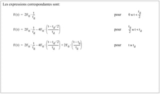 Les expressions correspondantes sont:
pour
pour
pour
F t
( ) 2F0
t
td
---
-
⋅
= 0 t
td
2
---
-

≤
F t
( ) 2F0
t
td
---
- 4F0
t td 2
⁄
–
td
------------------
-
⎝ ⎠
⎜ ⎟
⎛ ⎞
⋅
–
⋅
=
td
2
---
- t td

≤
F t
( ) 2F0
t
td
---
- 4F0
t td 2
⁄
–
td
------------------
-
⎝ ⎠
⎜ ⎟
⎛ ⎞
2F0
t td
–
td
-----------
-
⎝ ⎠
⎜ ⎟
⎛ ⎞
⋅
+
⋅
–
⋅
= t td
≥
 