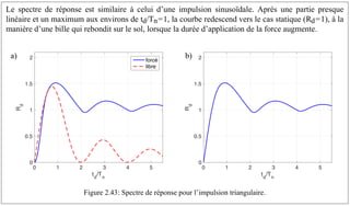 Le spectre de réponse est similaire à celui d’une impulsion sinusoïdale. Après une partie presque
linéaire et un maximum aux environs de td/Tn=1, la courbe redescend vers le cas statique (Rd=1), à la
manière d’une bille qui rebondit sur le sol, lorsque la durée d’application de la force augmente.
Figure 2.43: Spectre de réponse pour l’impulsion triangulaire.
0 1 2 3 4 5
td
/Tn
0
0.5
1
1.5
2
R
d
forcé
libre
0 1 2 3 4 5
td
/Tn
0
0.5
1
1.5
2
R
d
a) b)
 