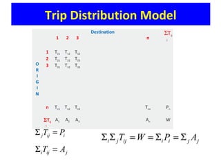 04 transport modelling | PPT