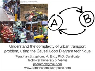 Understand the complexity of urban transport
problem, using the Causal Loop Diagram technique
Peraphan Jittrapirom, M. Eng., PhD. Candidate
Technical University of Vienna
peeratop@gmail.com
www.kamanakom.wordpress.com
 