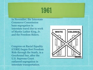 1961
In November, the Interstate
Commerce Commission
bans segregation in
interstate travel due to work
of Martin Luther King, Jr.
and the Freedom Riders.



Congress on Racial Equality
(CORE) began first Freedom
Ride through the South, in a
Greyhound bus, after the
U.S. Supreme Court
outlawed segregation in
interstate transportation.
 