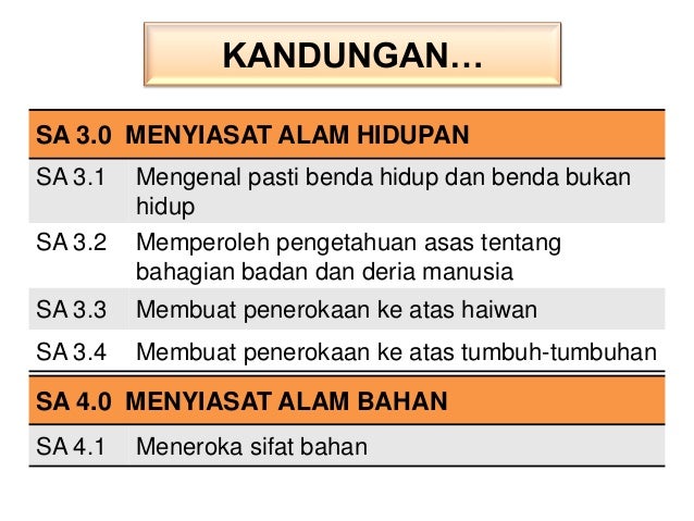 04 Tunjang Sains Dan Teknologi