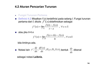 04_Turunan.PPT
