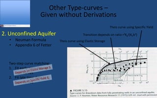 Other Type-curves 
Given without Derivations
Two-step curve matching:
1. Fit early time data to A-
type curves
2. Fit late time data to B-
type curves
2. Unconfined Aquifer
 Neuman Formula
 Appendix 6 of Fetter
Theis curve using Elastic Storage
Theis curve using Specific Yield
Transition depends on ratio r2Kv/(Khb2)
Sy=104*S
Sy=103*S