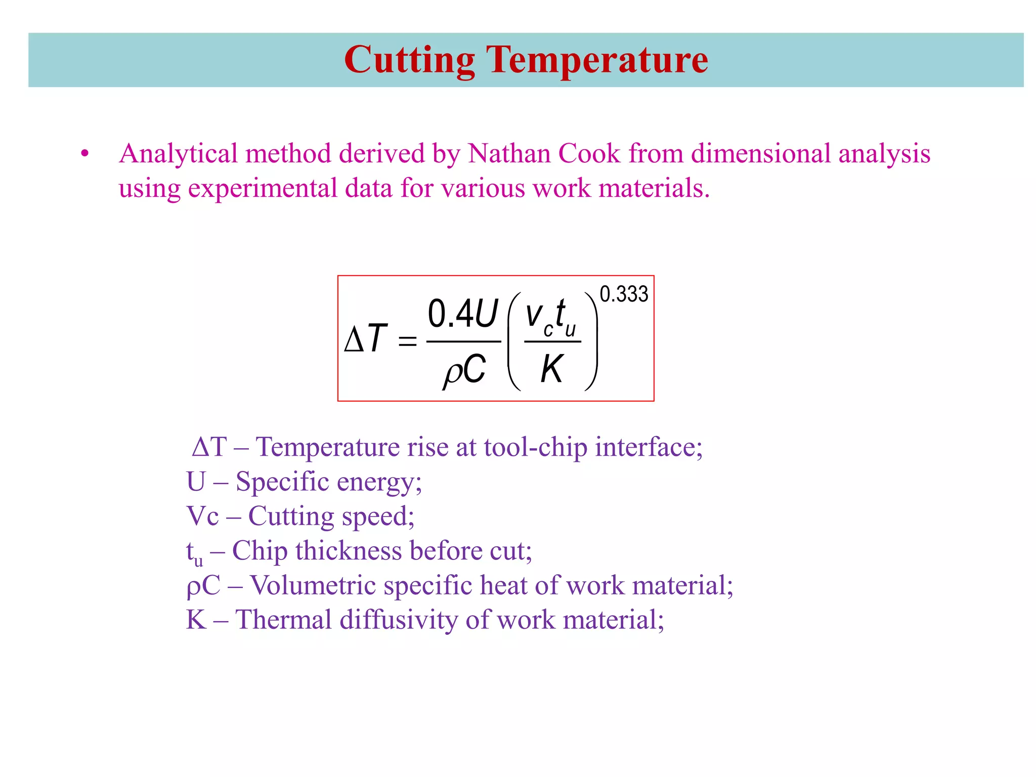Cutting Temperature
• Analytical method derived by Nathan Cook from dimensional analysis
using experimental data for various work materials.
ΔT – Temperature rise at tool-chip interface;
U – Specific energy;
Vc – Cutting speed;
tu – Chip thickness before cut;
C – Volumetric specific heat of work material;
K – Thermal diffusivity of work material;
0.333
0.4 c uv tU
T
C K
 
   
 
 