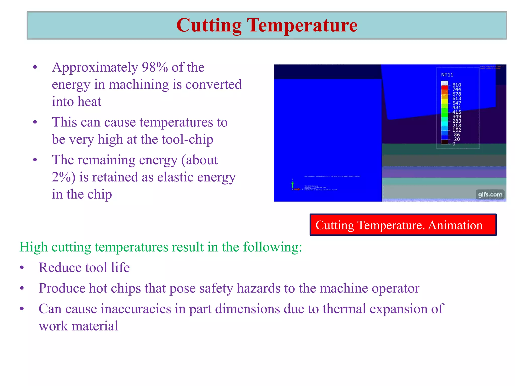 Cutting Temperature
• Approximately 98% of the
energy in machining is converted
into heat
• This can cause temperatures to
be very high at the tool-chip
• The remaining energy (about
2%) is retained as elastic energy
in the chip
High cutting temperatures result in the following:
• Reduce tool life
• Produce hot chips that pose safety hazards to the machine operator
• Can cause inaccuracies in part dimensions due to thermal expansion of
work material
Cutting Temperature. Animation
 
