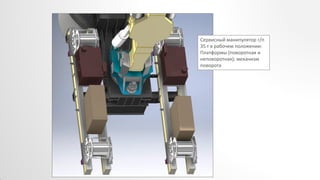 Сервисный манипулятор г/п
35 т в рабочем положении:
Платформы (поворотная и
неповоротная); механизм
поворота
 