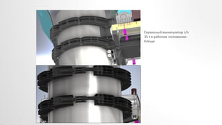 Сервисный манипулятор г/п
35 т в рабочем положении:
Клещи
 