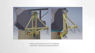 Сервисный манипулятор г/п 35 т в рабочем
положении: Крестовина (рабочий проект)
 