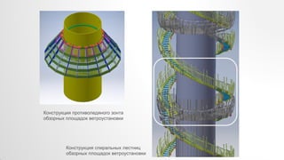 Конструкция спиральных лестниц
обзорных площадок ветроустановки
Конструкция противоледяного зонта
обзорных площадок ветроустановки
 