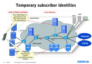 04 umts traffic managementnew | PPT
