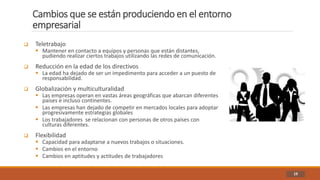 Cambios que se están produciendo en el entorno
empresarial
19
 Teletrabajo
 Mantener en contacto a equipos y personas que están distantes,
pudiendo realizar ciertos trabajos utilizando las redes de comunicación.
 Reducción en la edad de los directivos
 La edad ha dejado de ser un impedimento para acceder a un puesto de
responsabilidad.
 Globalización y multiculturalidad
 Las empresas operan en vastas áreas geográficas que abarcan diferentes
países e incluso continentes.
 Las empresas han dejado de competir en mercados locales para adoptar
progresivamente estrategias globales
 Los trabajadores se relacionan con personas de otros países con
culturas diferentes.
 Flexibilidad
 Capacidad para adaptarse a nuevos trabajos o situaciones.
 Cambios en el entorno
 Cambios en aptitudes y actitudes de trabajadores
 