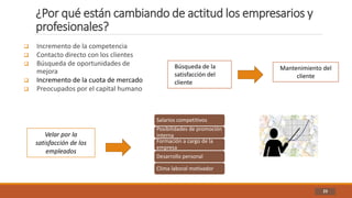 ¿Por qué están cambiando de actitud los empresarios y
profesionales?
23
 Incremento de la competencia
 Contacto directo con los clientes
 Búsqueda de oportunidades de
mejora
 Incremento de la cuota de mercado
 Preocupados por el capital humano
Mantenimiento del
cliente
Búsqueda de la
satisfacción del
cliente
Velar por la
satisfacción de los
empleados
Salarios competitivos
Posibilidades de promoción
interna
Formación a cargo de la
empresa
Desarrollo personal
Clima laboral motivador
 