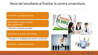 Retos del estudiante al finalizar la carrera universitaria
24
Encontrar una oportunidad
Desarrollar la oportunidad
adecuadamente
• Demostrar actitudes favorables
Mantener el puesto de trabajo
• Reasegurar al empleador que acertó en su elección
Prosperar profesionalmente
 