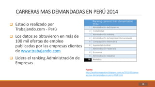 CARRERAS MAS DEMANDADAS EN PERÚ 2014
36
 Estudio realizado por
Trabajando.com - Perú
 Los datos se obtuvieron en más de
100 mil ofertas de empleo
publicadas por las empresas clientes
de www.trabajando.com
 Lidera el ranking Administración de
Empresas
Fuente:
http://auditoriaygestion.blogspot.com.es/2015/03/carrer
as-mas-demandadas-en-peru-2014.html
 